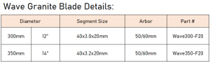 Wave Blade Specification