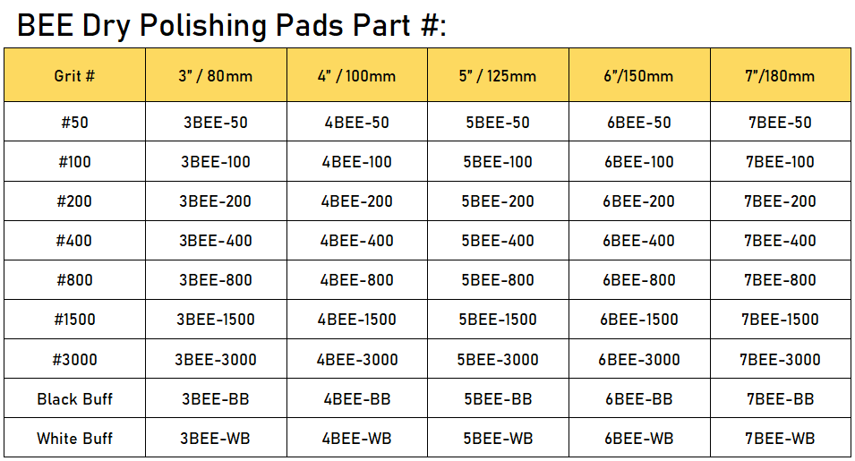 Bee dry polishing pads sepcification