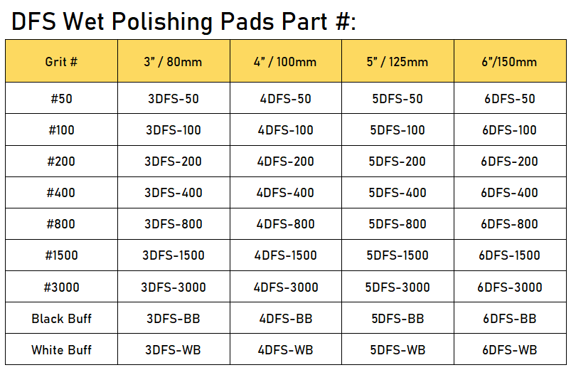Dfs wet polishing pads specification