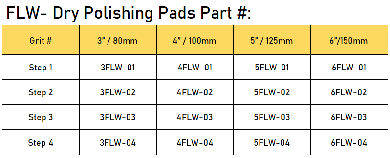 Flw dry polishing pads specification