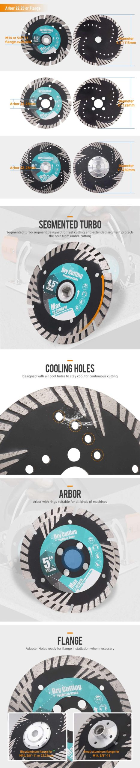 Premium S11 MG diamond turbo cutting blade protection core