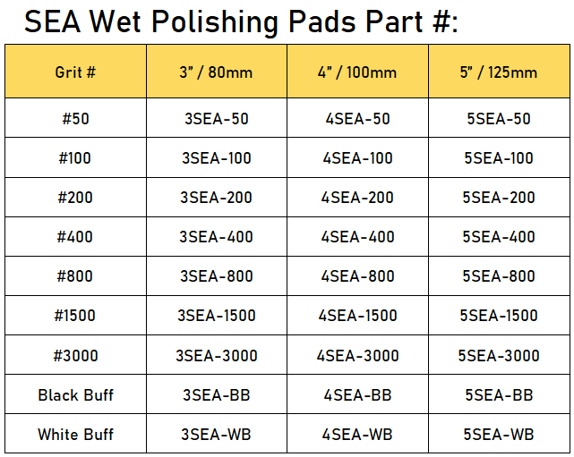 SEA wet diamond polishing pads specification