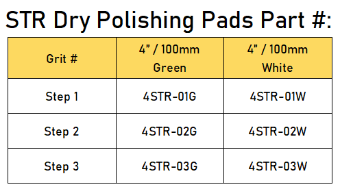 Str dry wet diamond polishing pads specificaiton