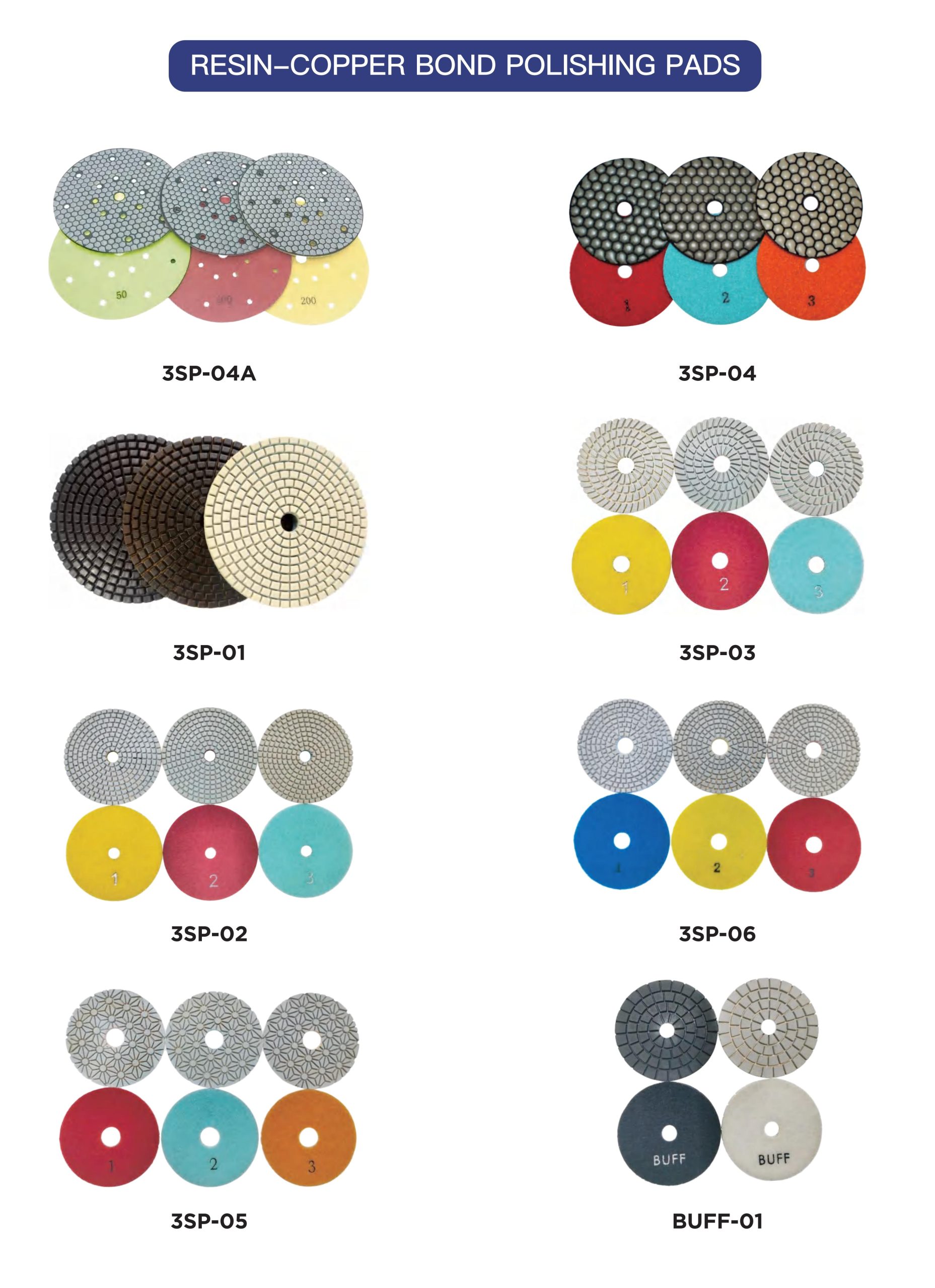 Resin copper bond polishing pads for granite