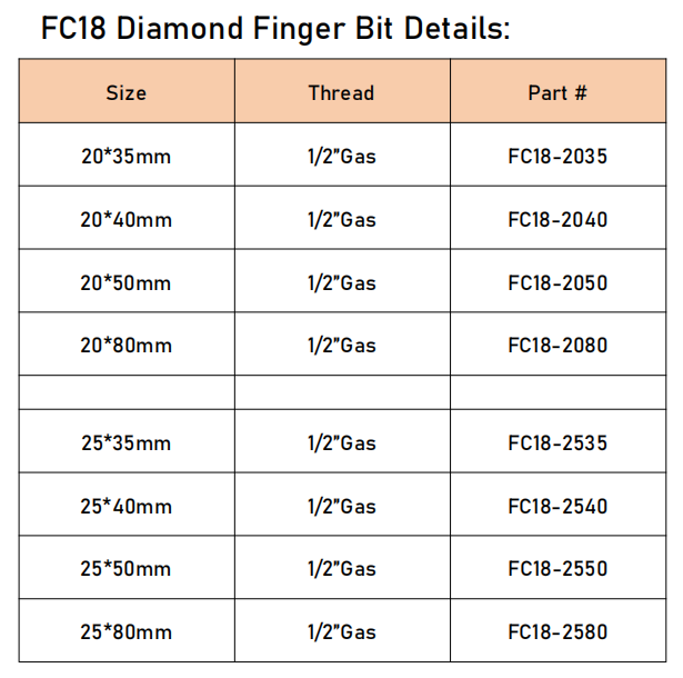 China Factory Milling Cutter Diamond Finger Router Bits CNC Router Bit Diamond Finger Bit for Cnc Machines
