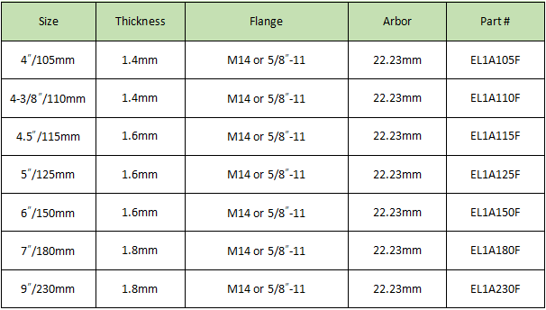 Multifunctional Porcelain Saw Blade M14 Diamond Cutting Grinding Disc Ceramic Tile Cutter for Angle Grinder